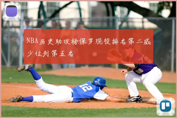 NBA历史助攻榜保罗现役排名第二威少位列第五名